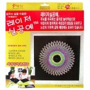 ��ǰ�̹���